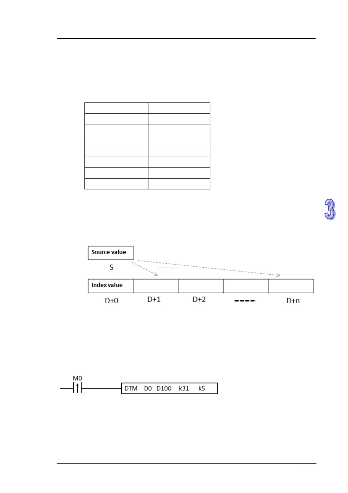 Page #326 background image