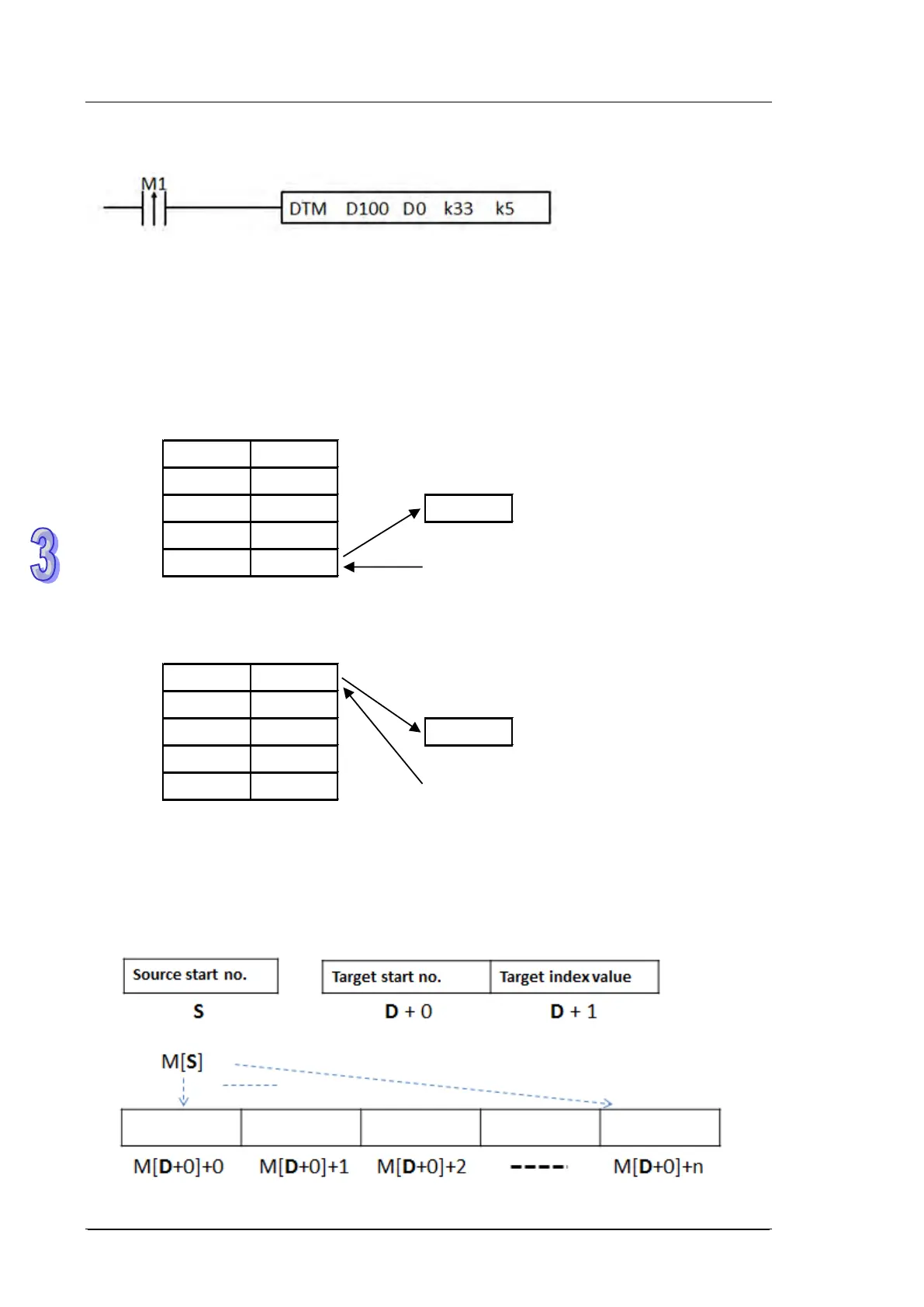 Page #329 background image