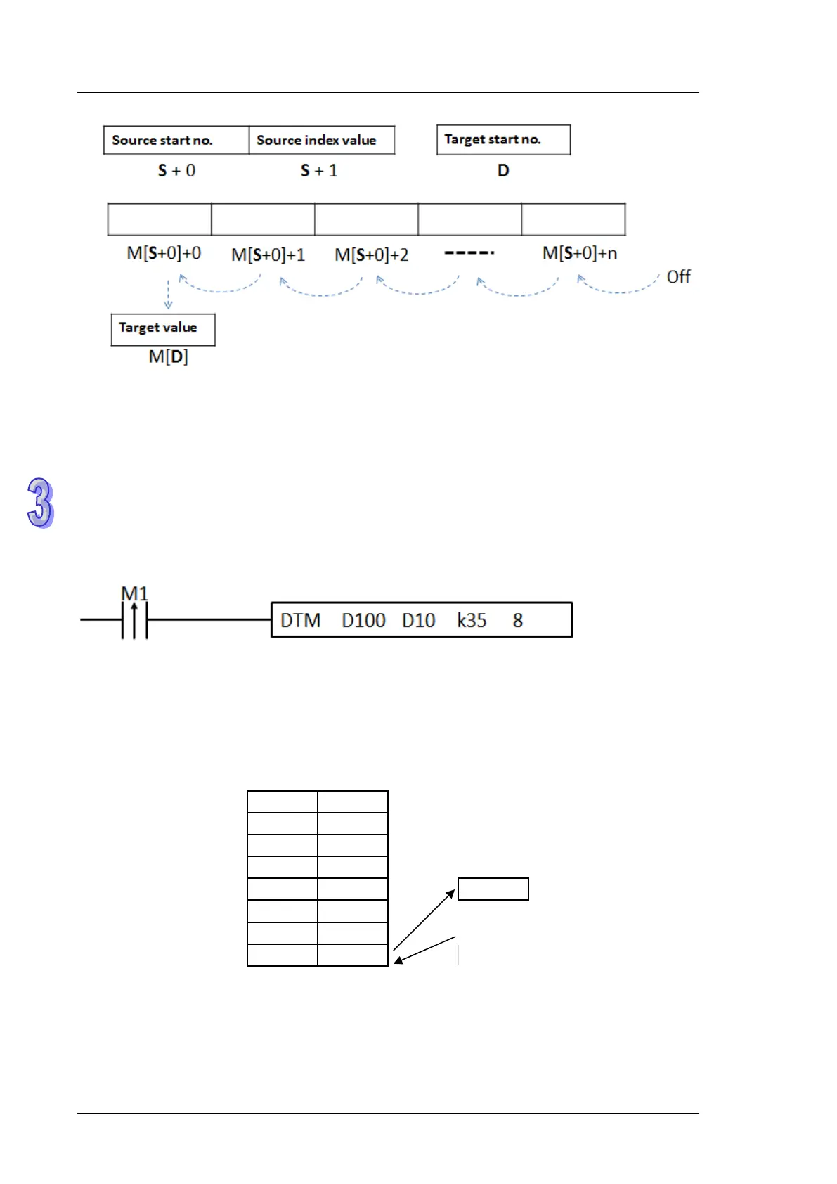 Page #331 background image