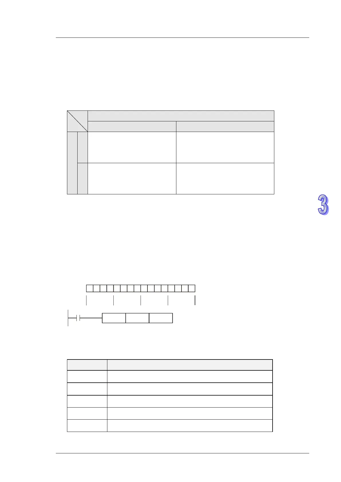 Page #392 background image
