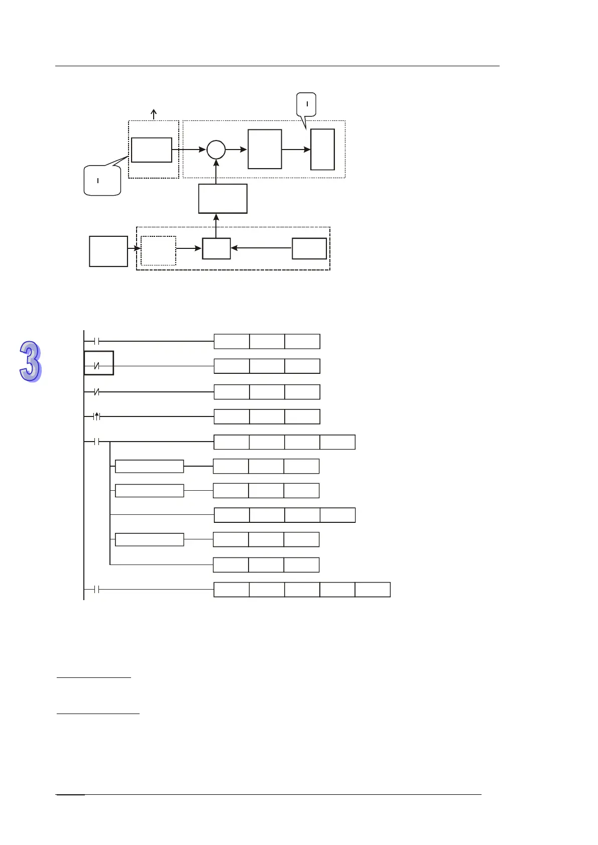 Page #427 background image