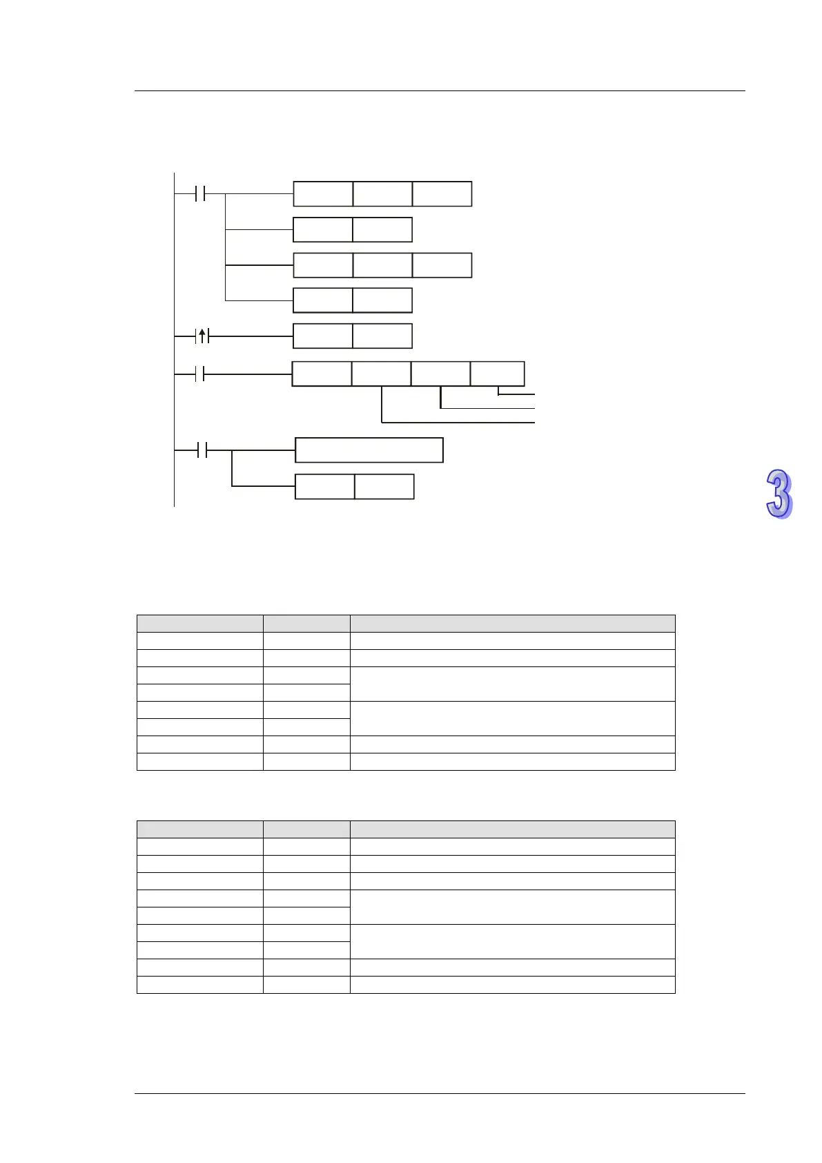 Page #448 background image