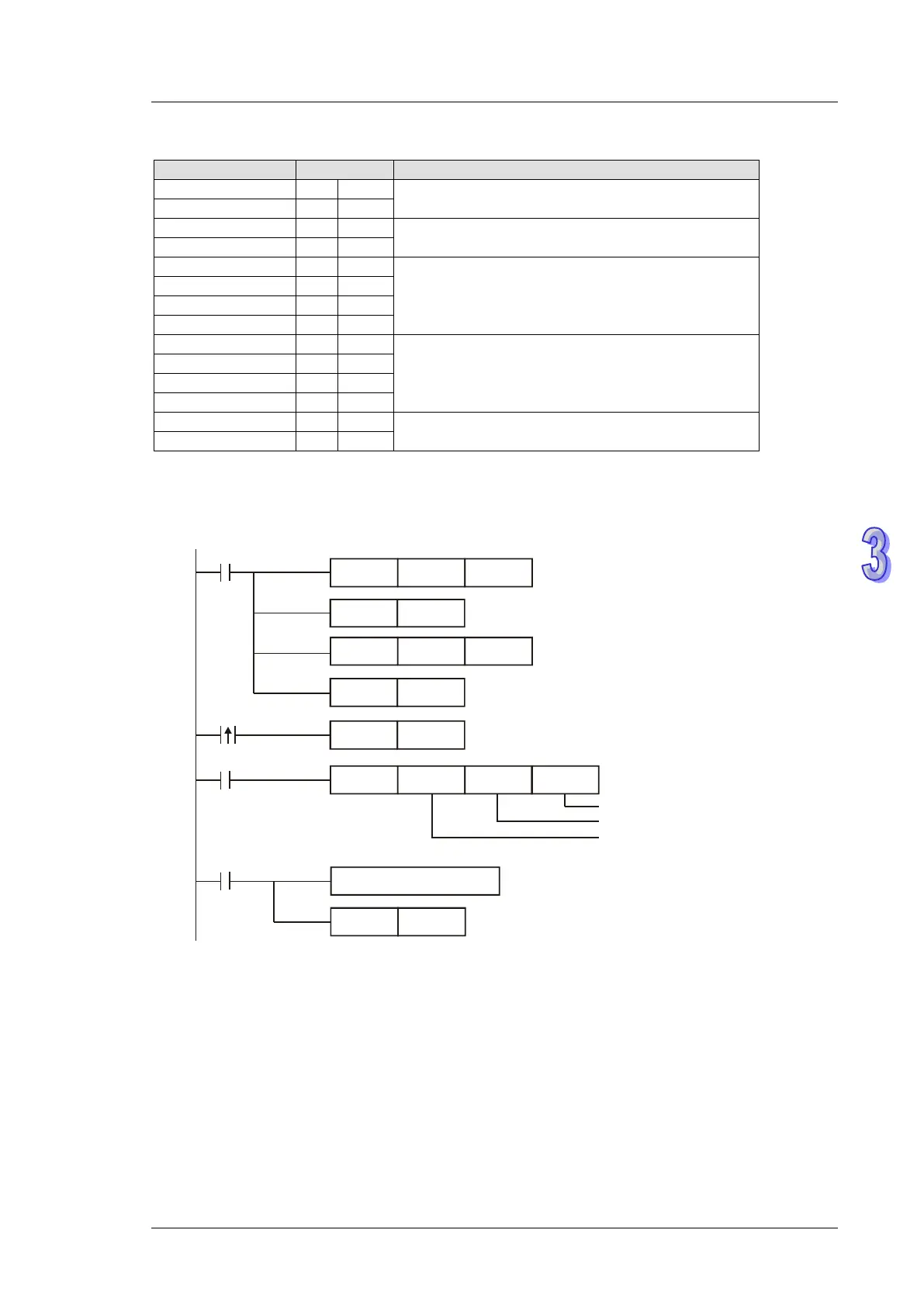 Page #452 background image
