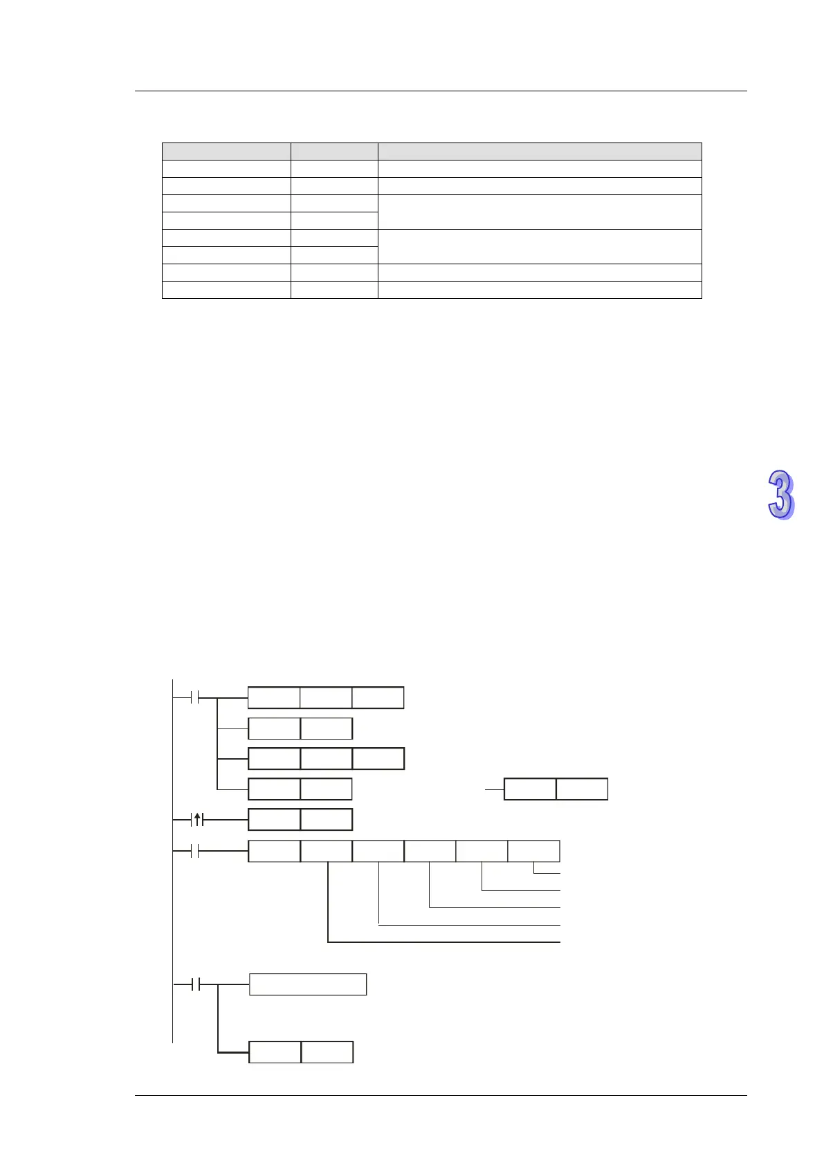 Page #494 background image