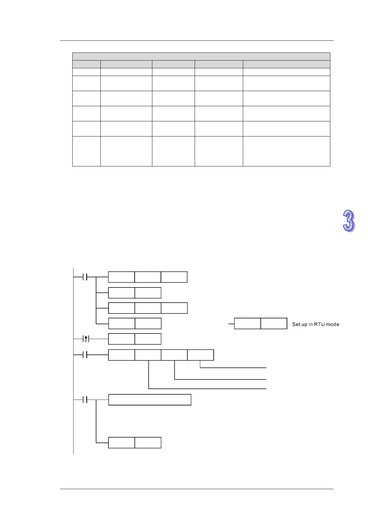Page #508 background image