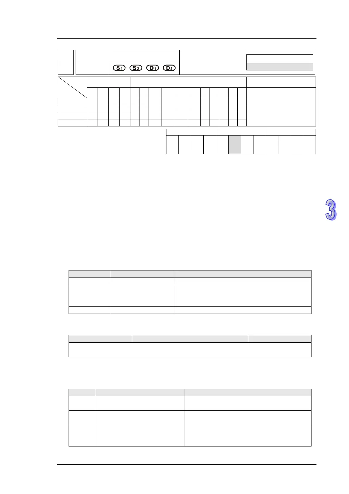 Page #510 background image