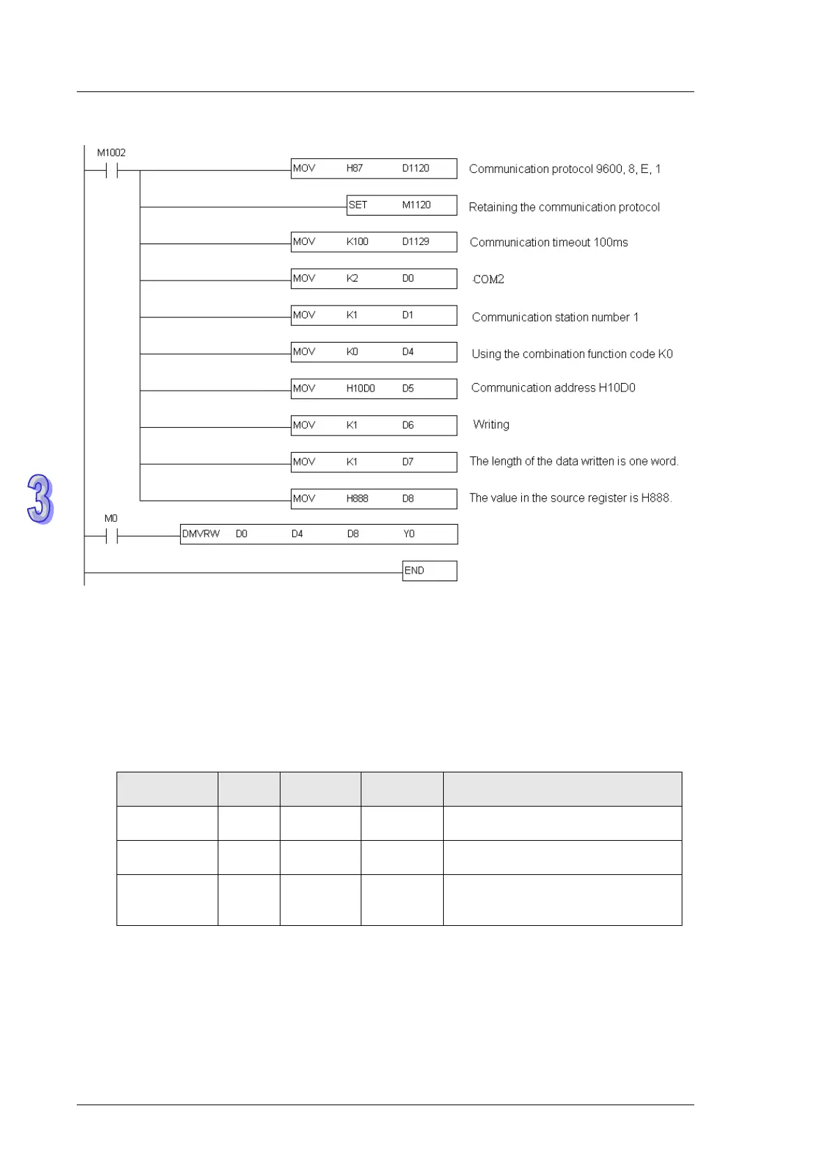 Page #513 background image