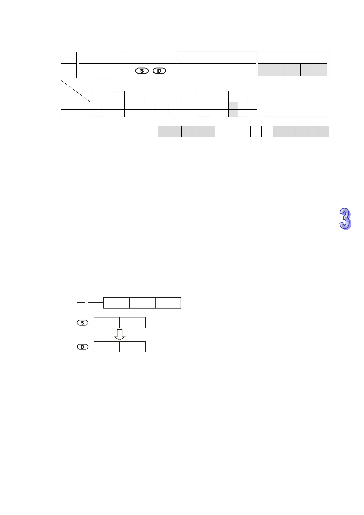 Page #530 background image