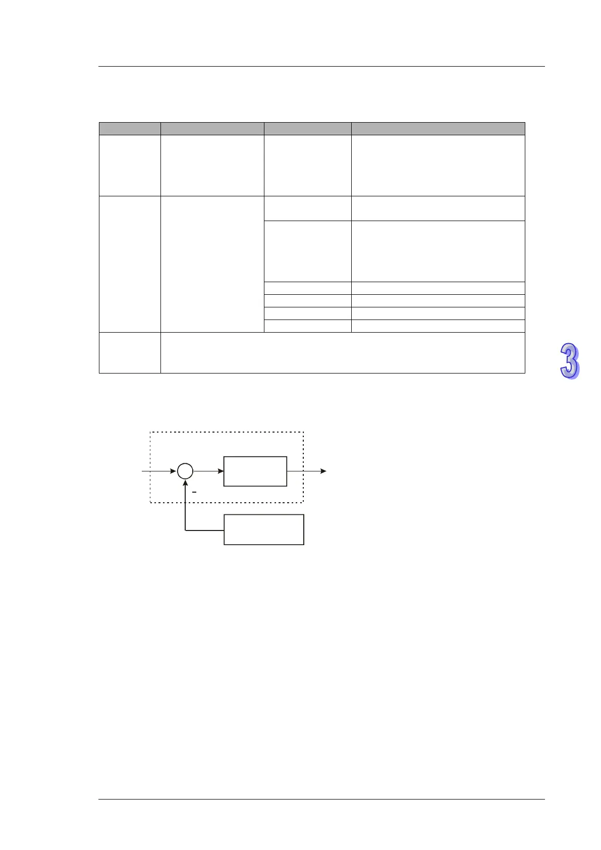 Page #564 background image