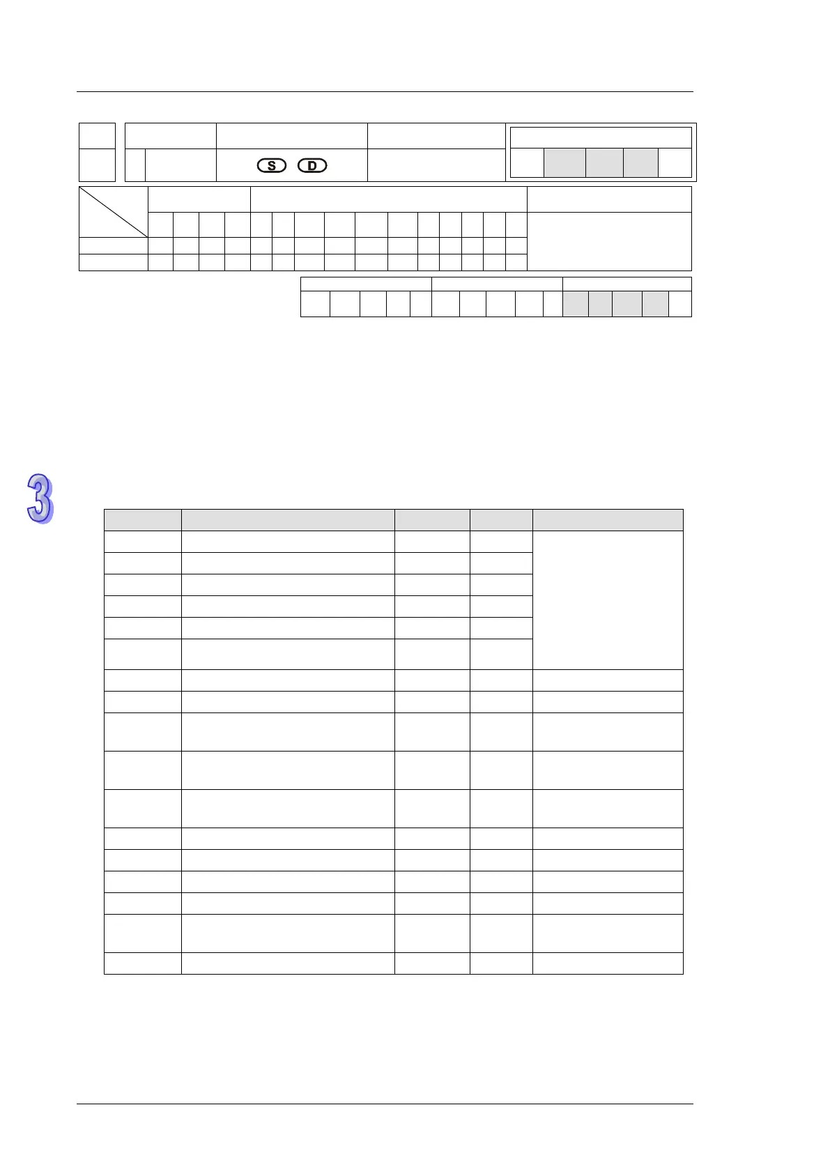 Page #577 background image
