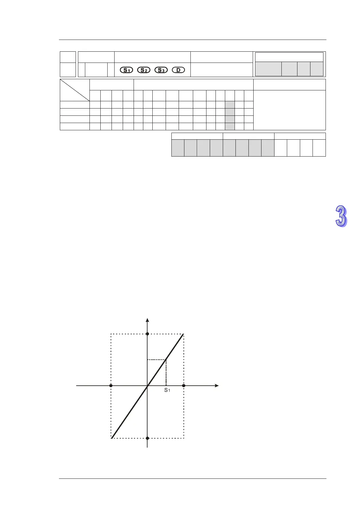 Page #582 background image