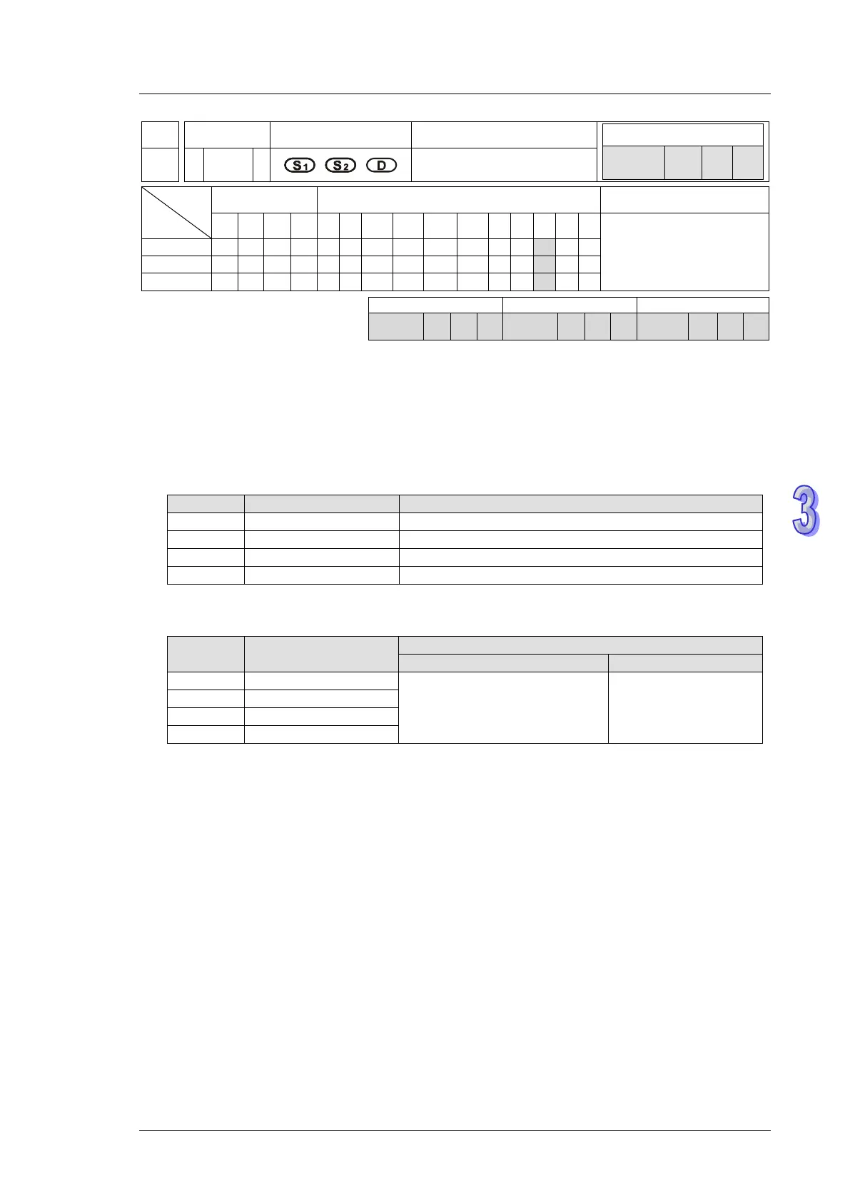 Page #584 background image