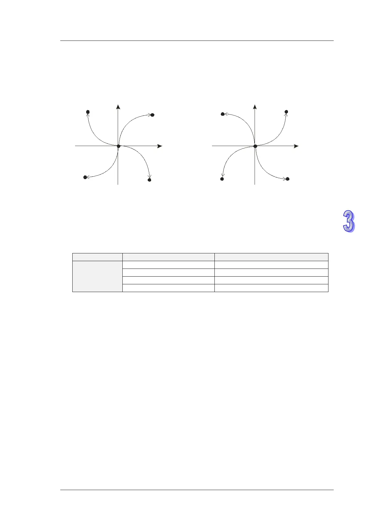 Page #622 background image