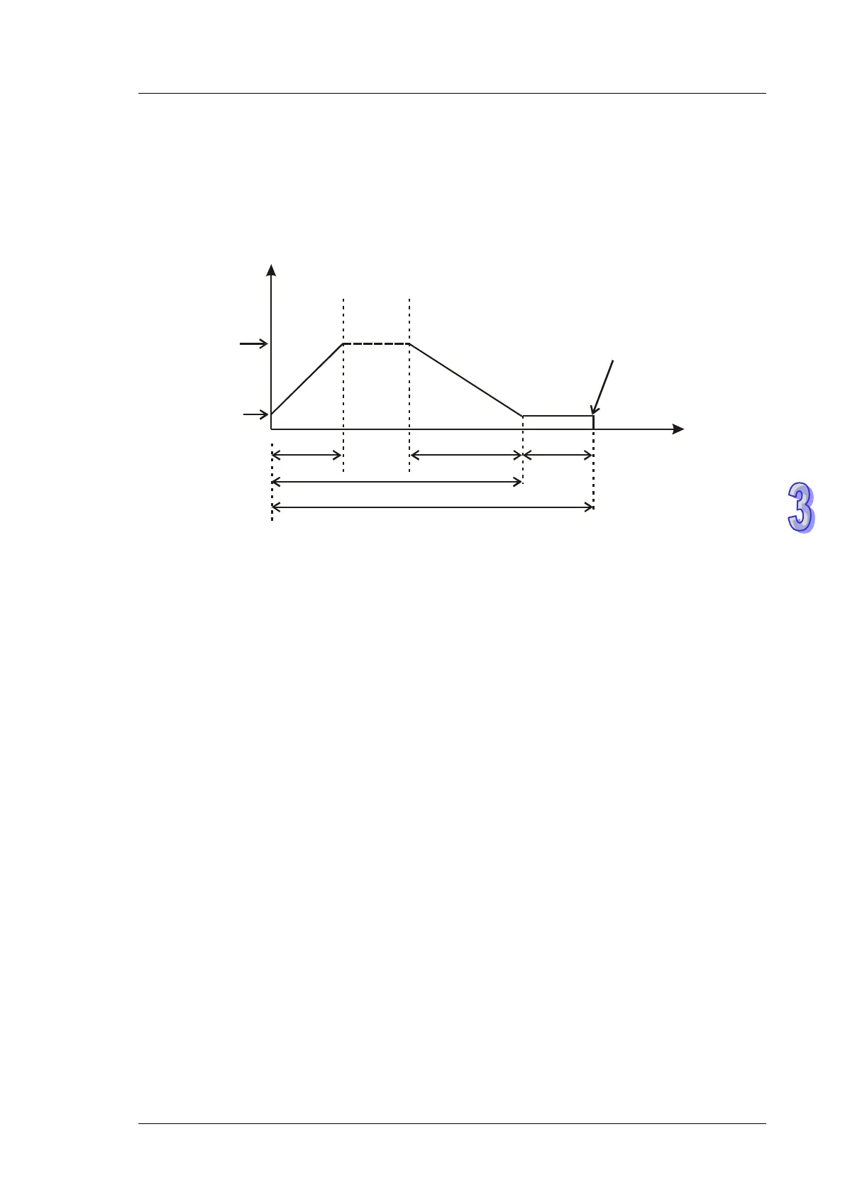 Page #636 background image