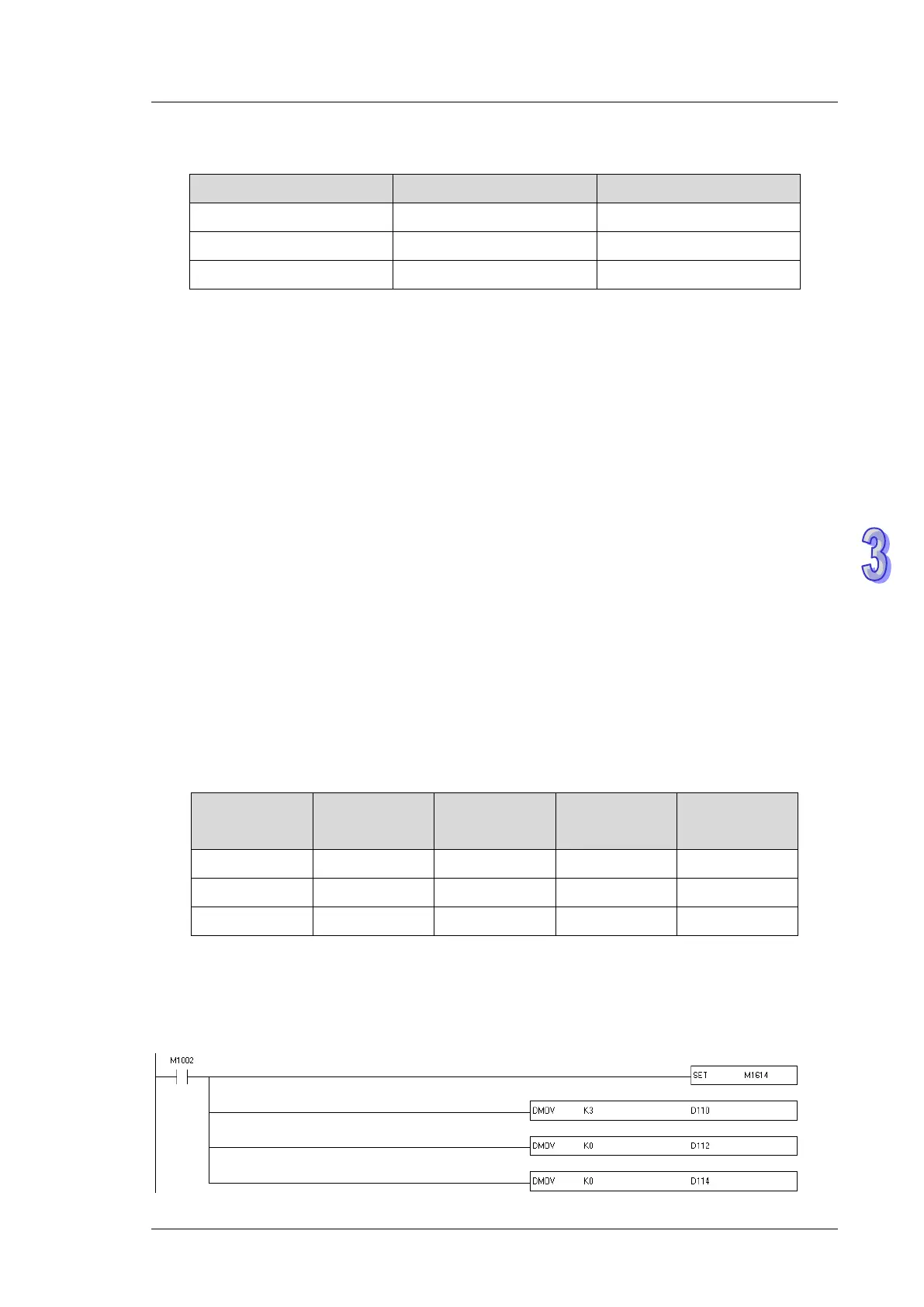 Page #742 background image