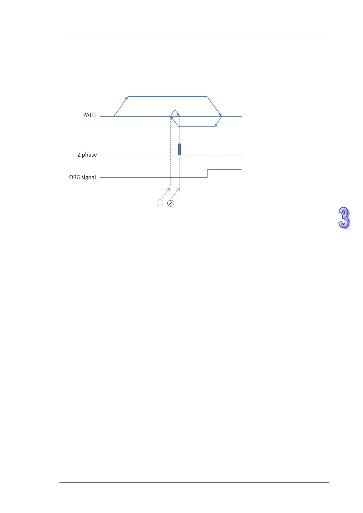 Page #744 background image