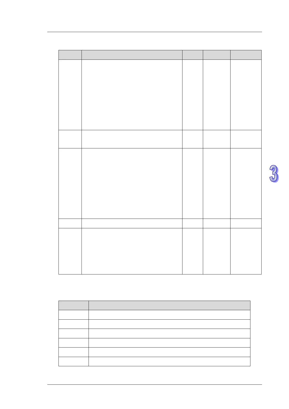 Page #754 background image