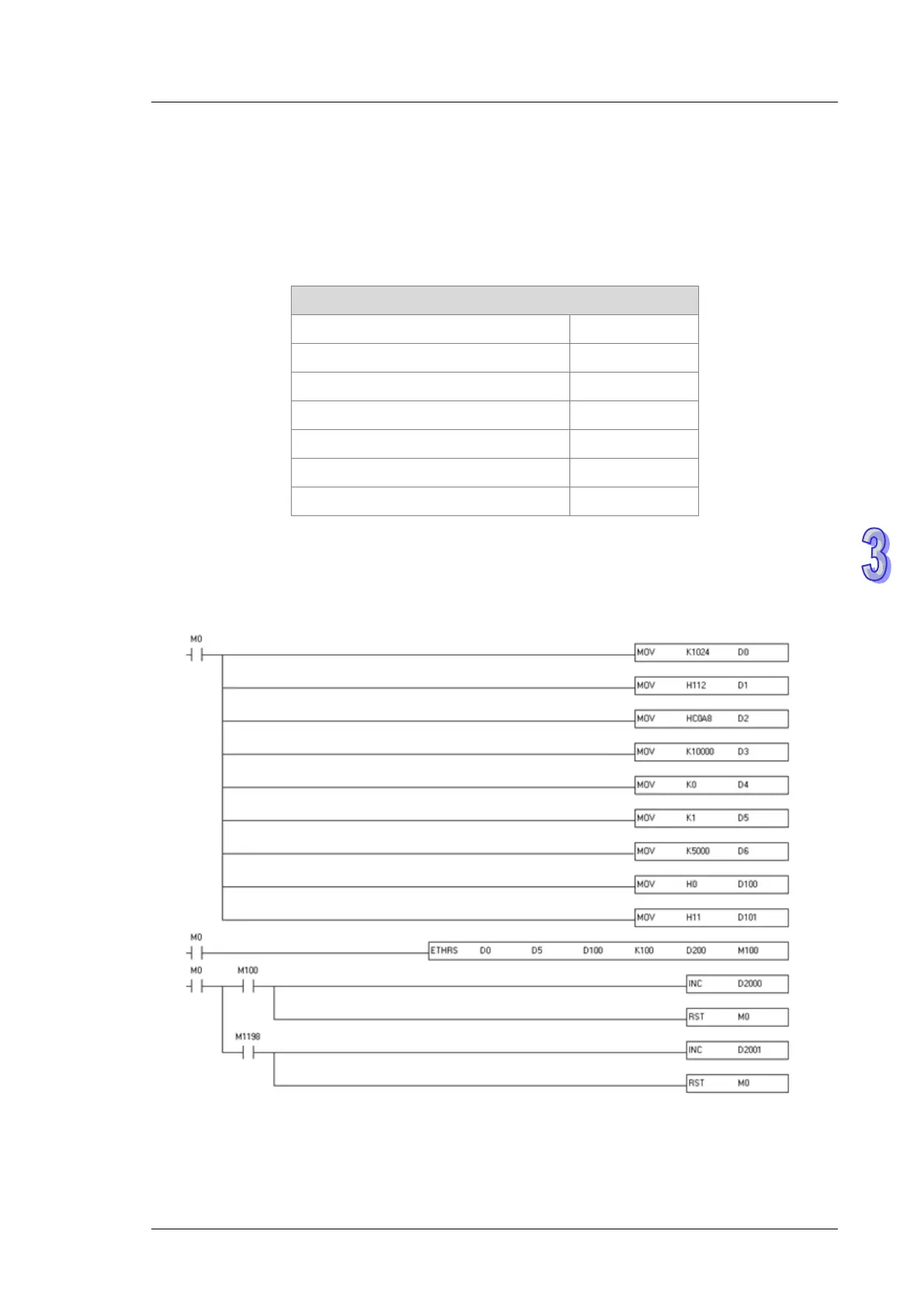 Page #758 background image