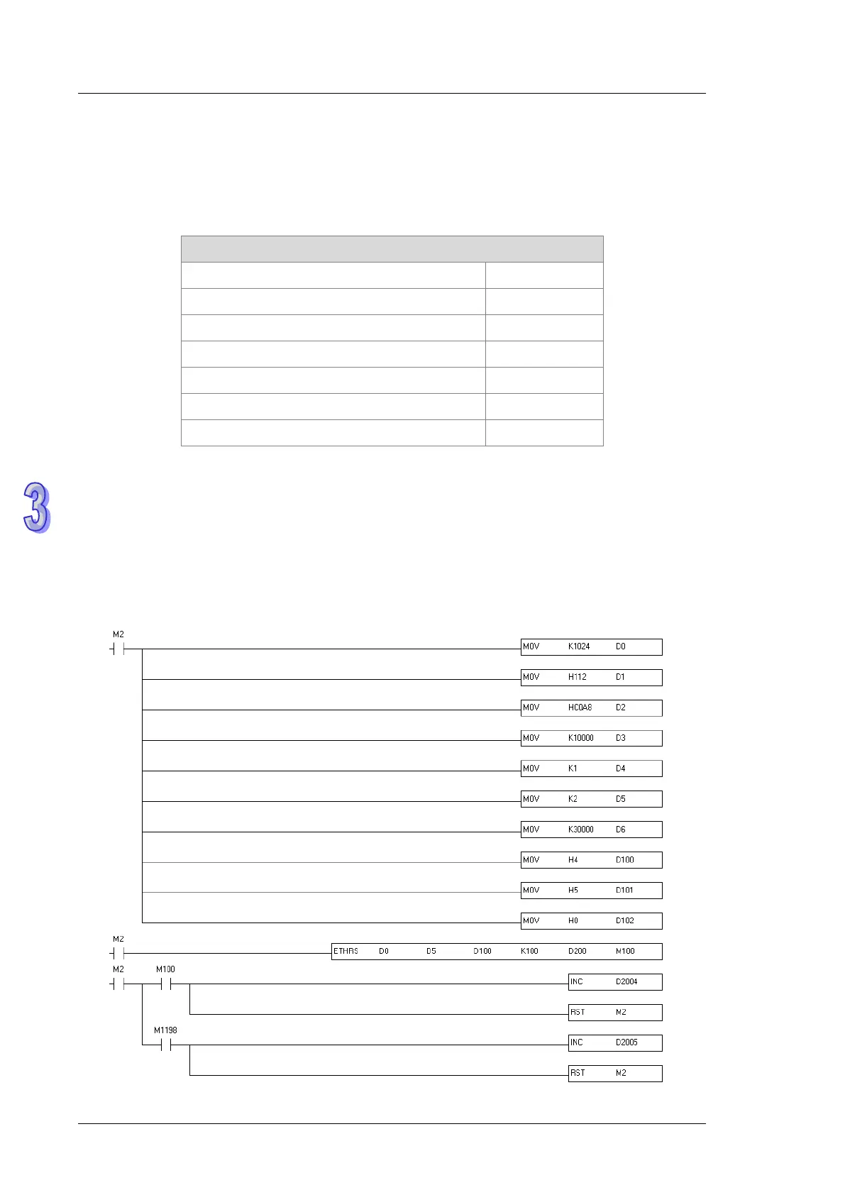 Page #759 background image
