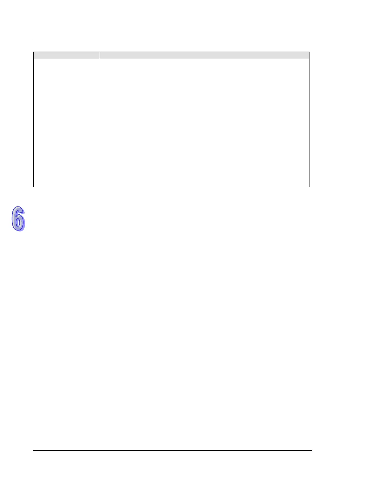 Page #877 background image