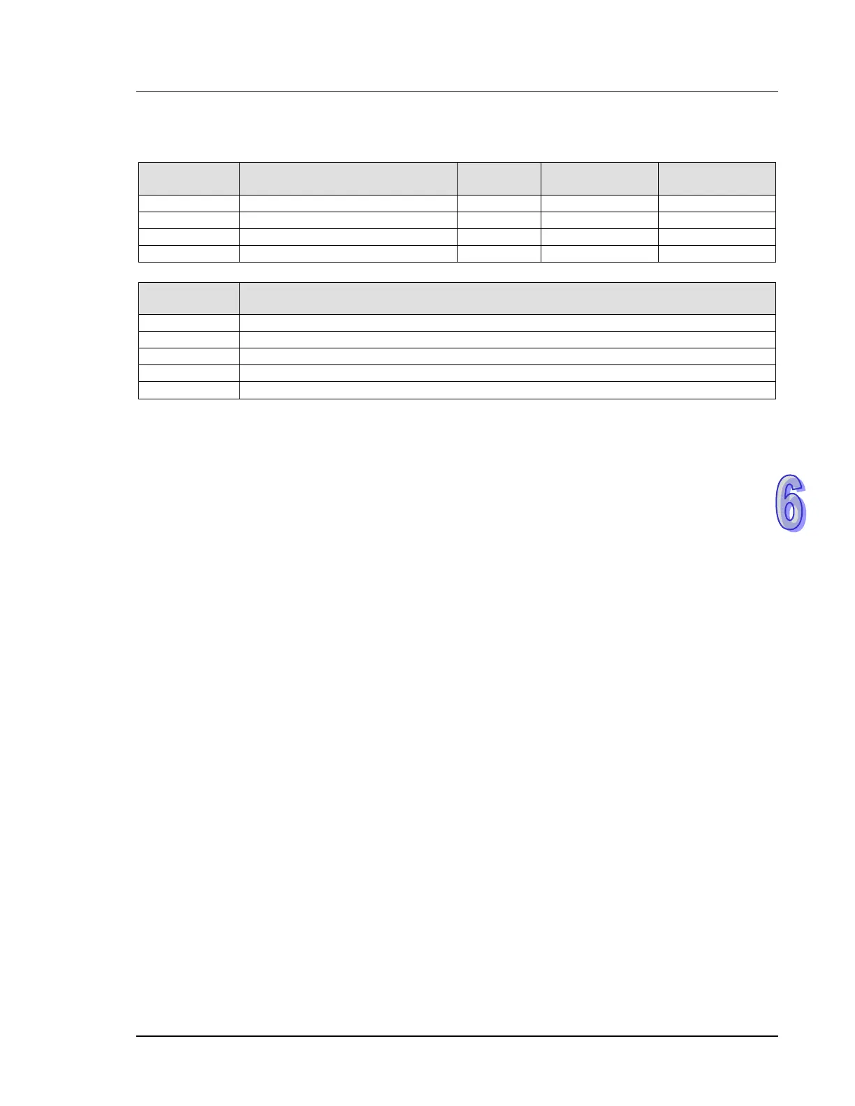 Page #882 background image
