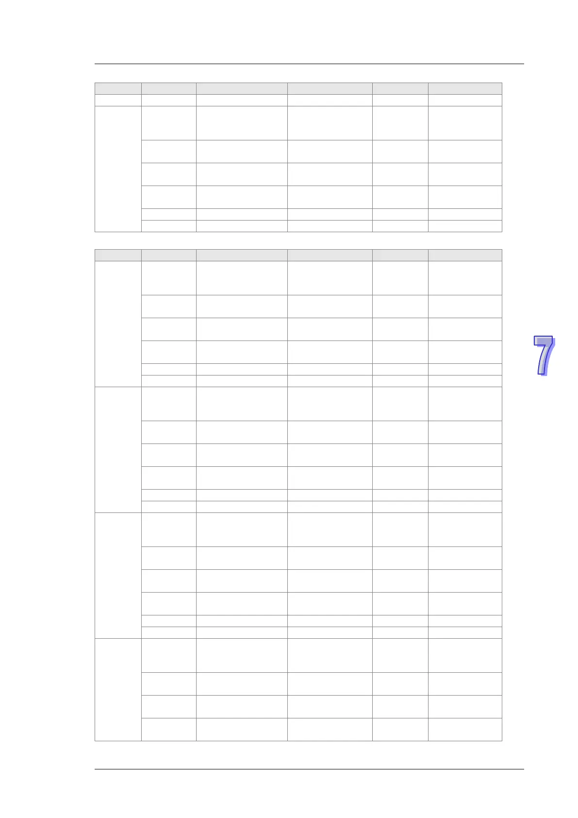 Page #920 background image
