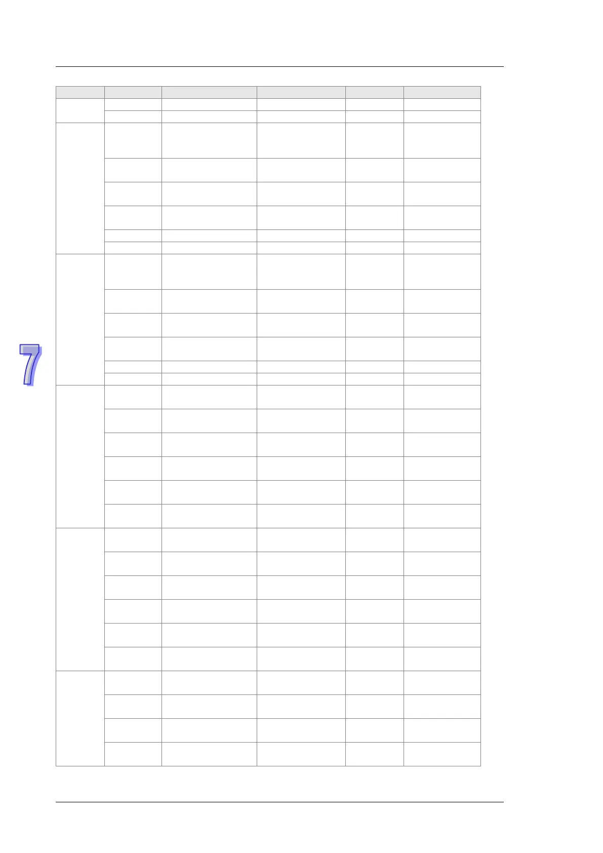 Page #921 background image