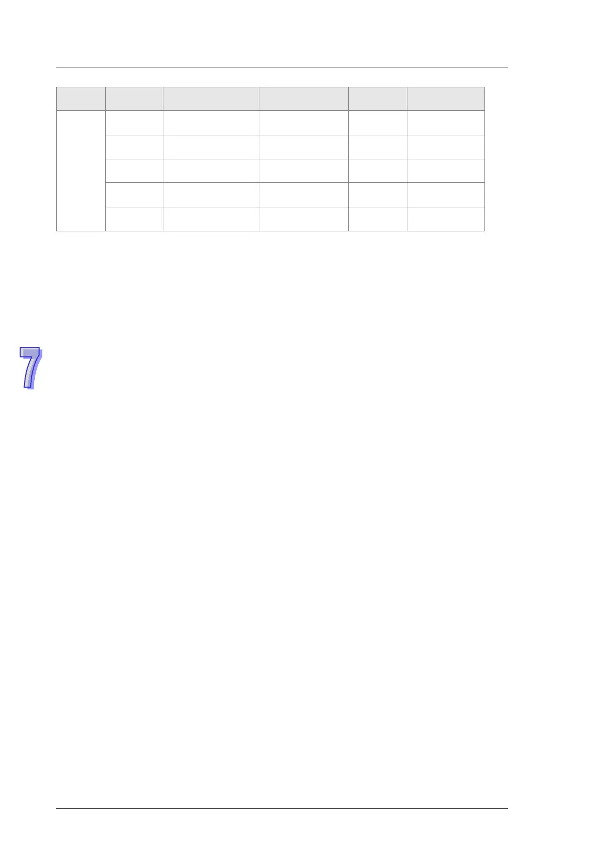 Page #923 background image