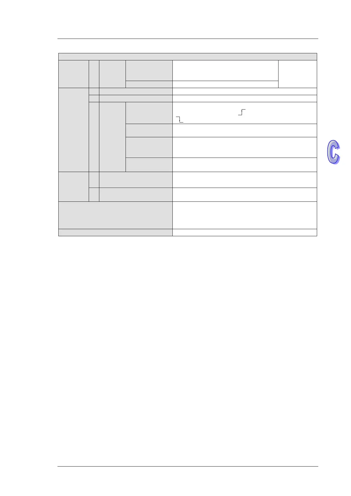Page #960 background image