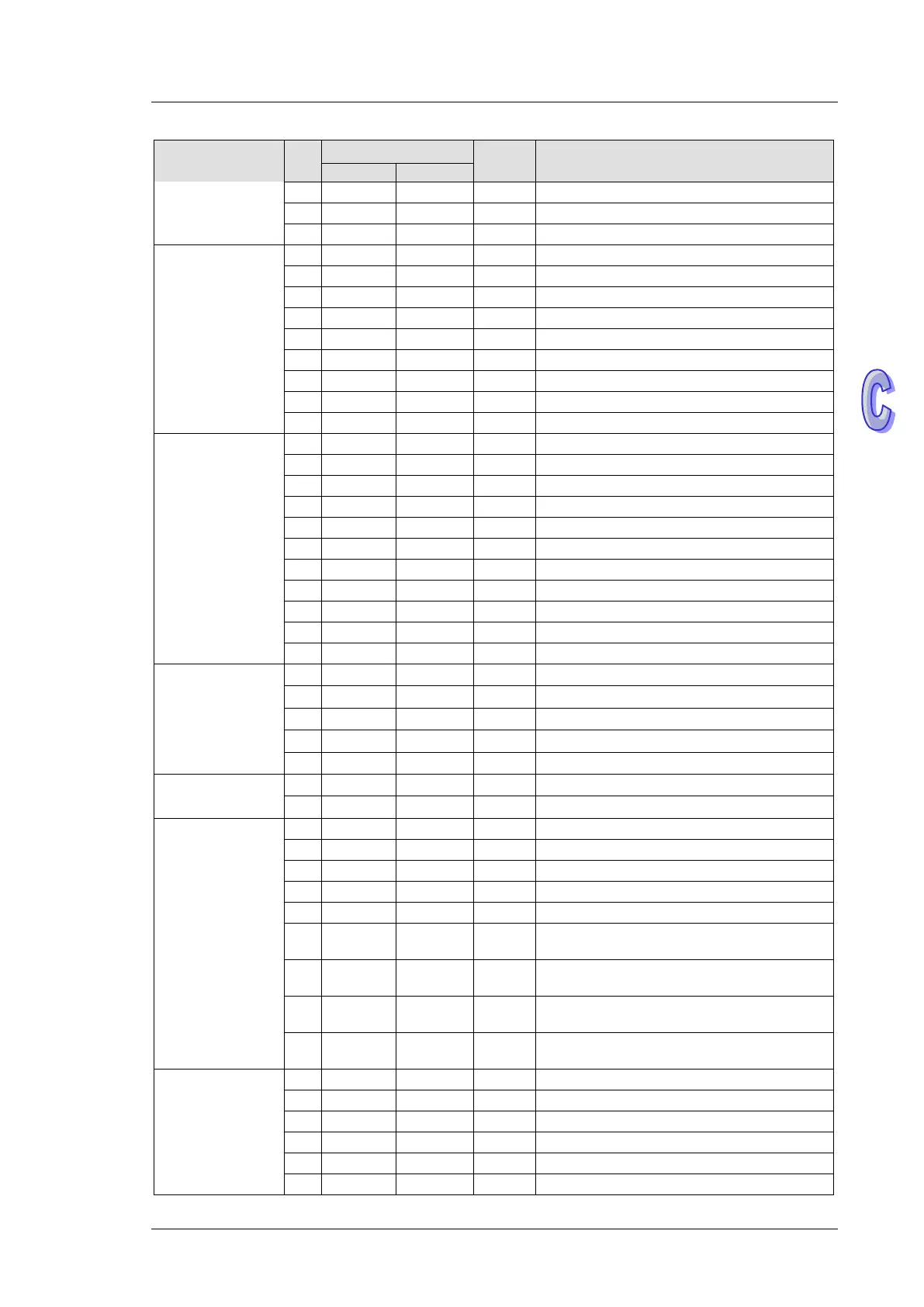 Page #986 background image