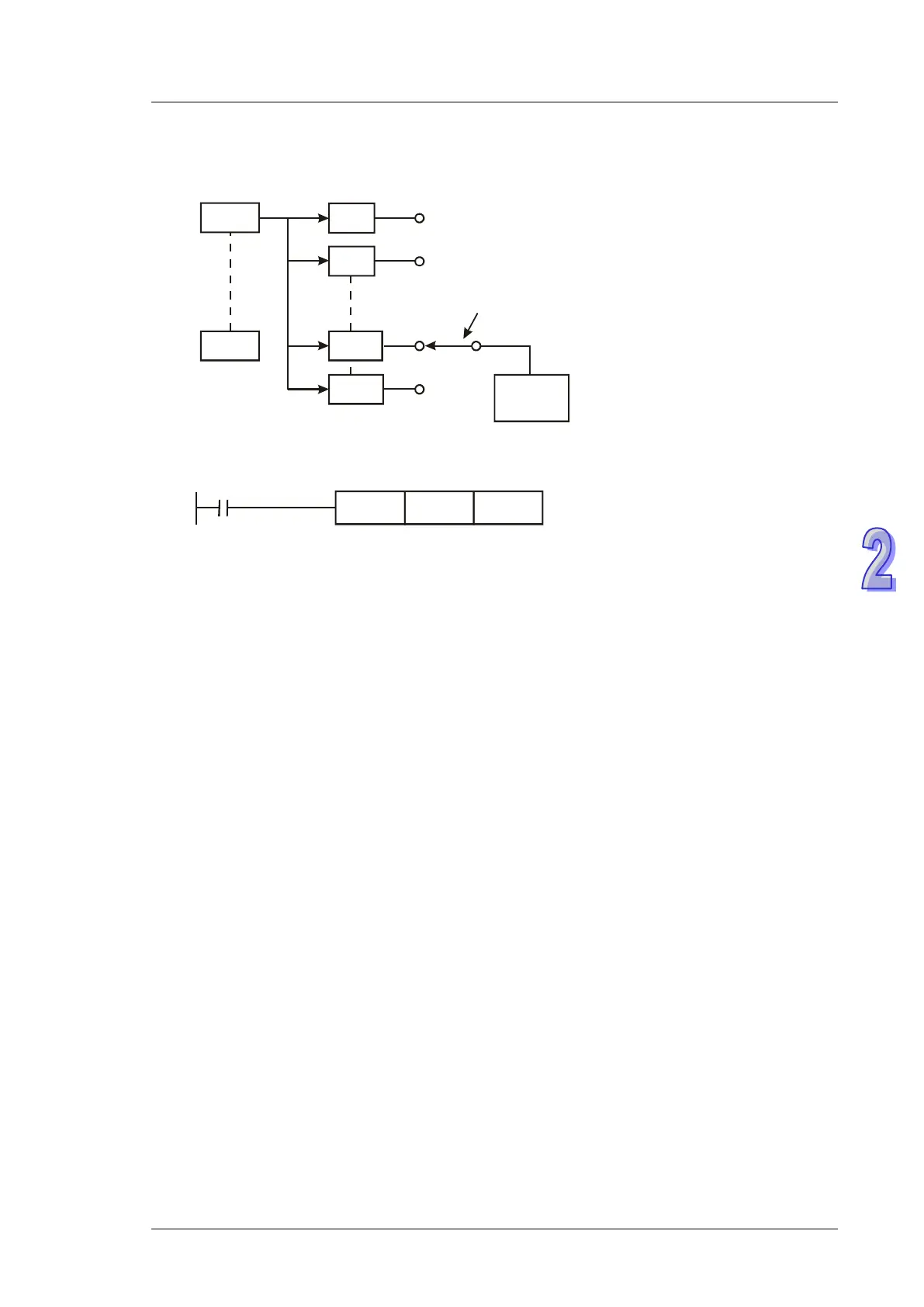 Page #95 background image