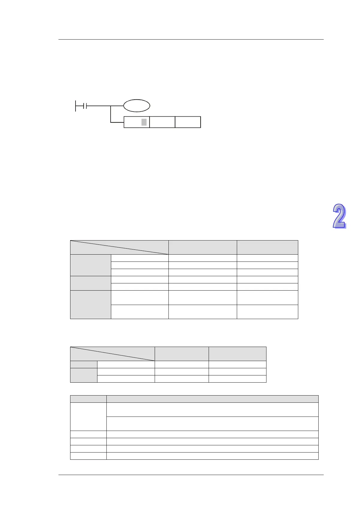 Page #101 background image