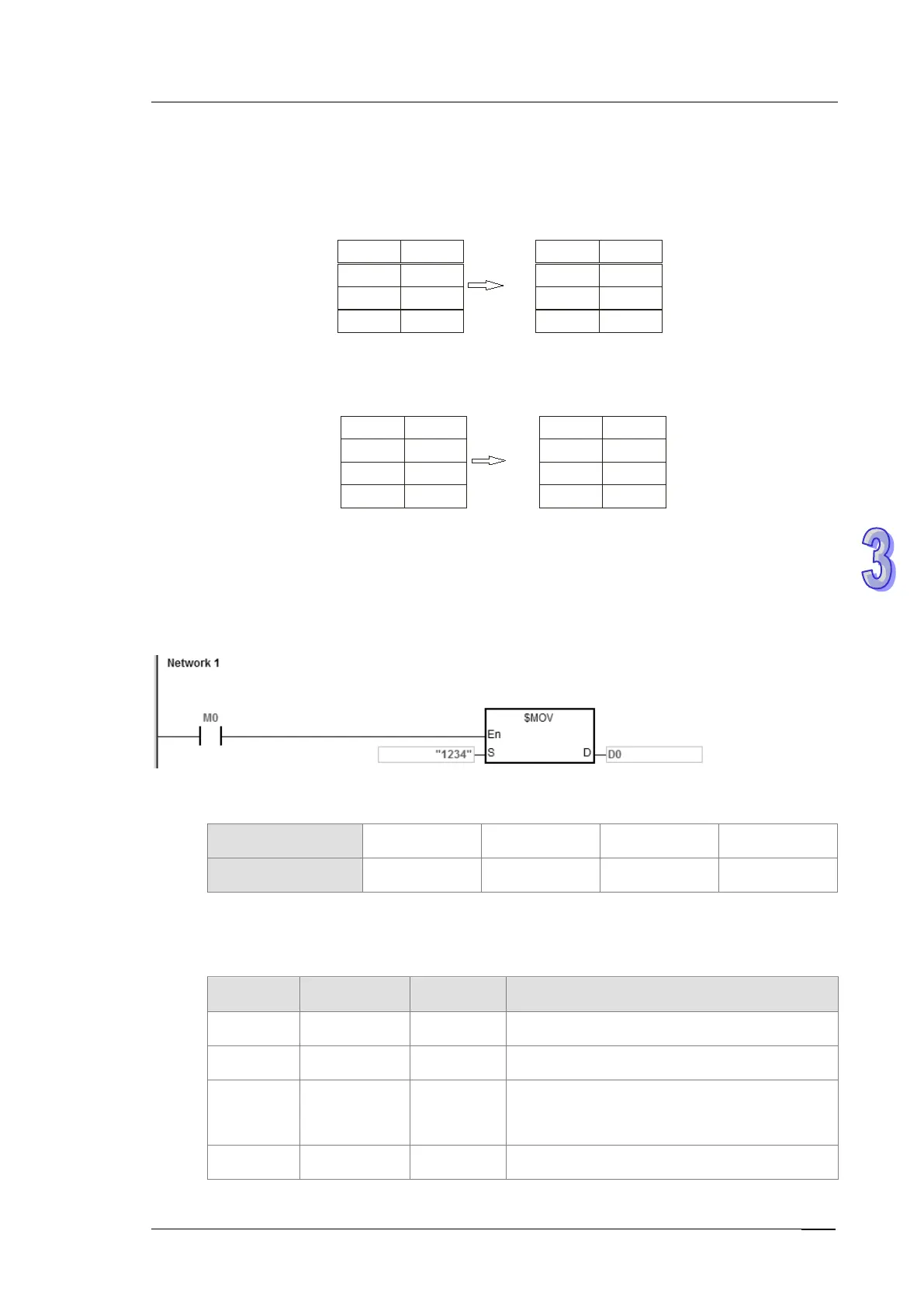 Page #190 background image