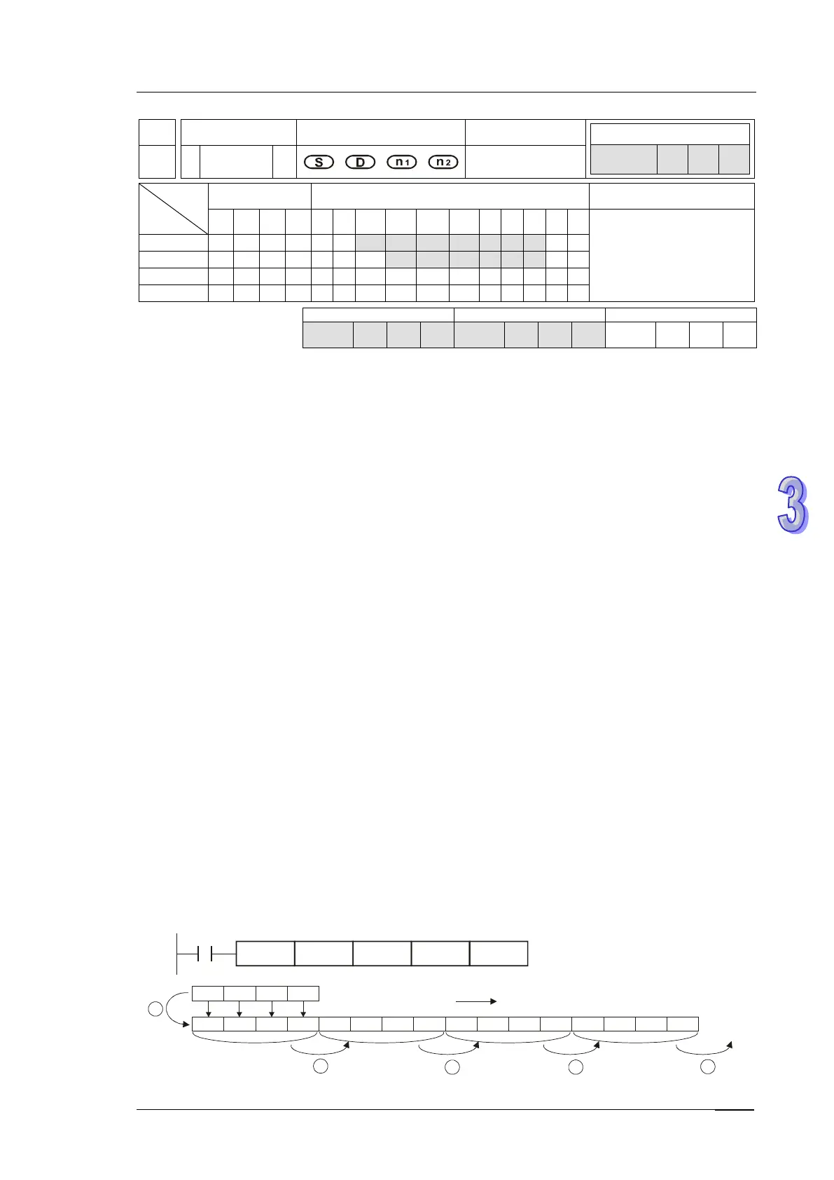 Page #224 background image