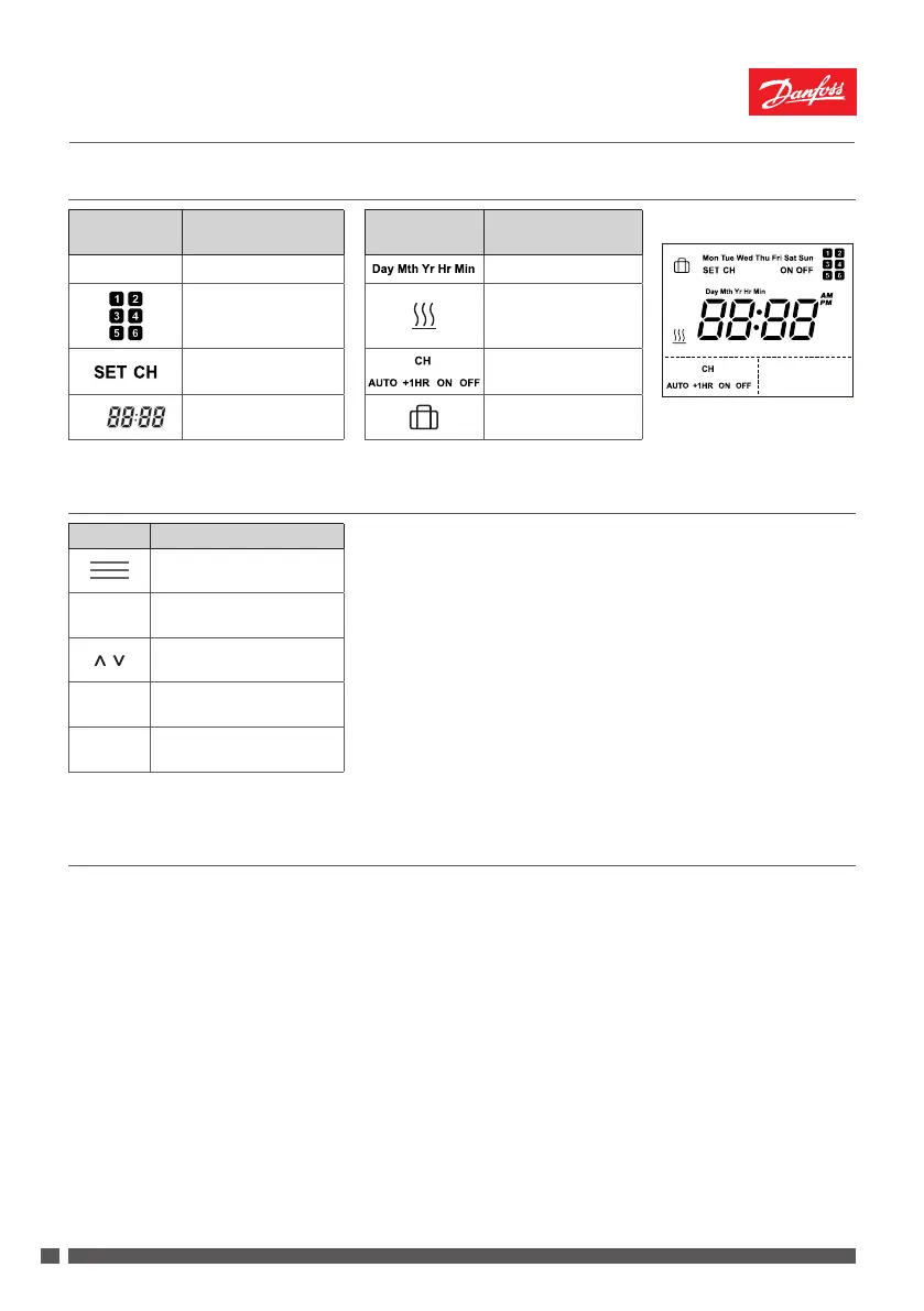 Page #2 background image