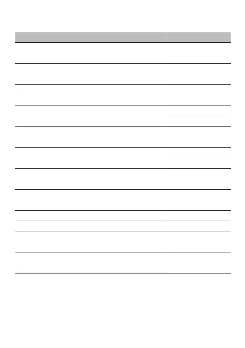 Page #80 background image