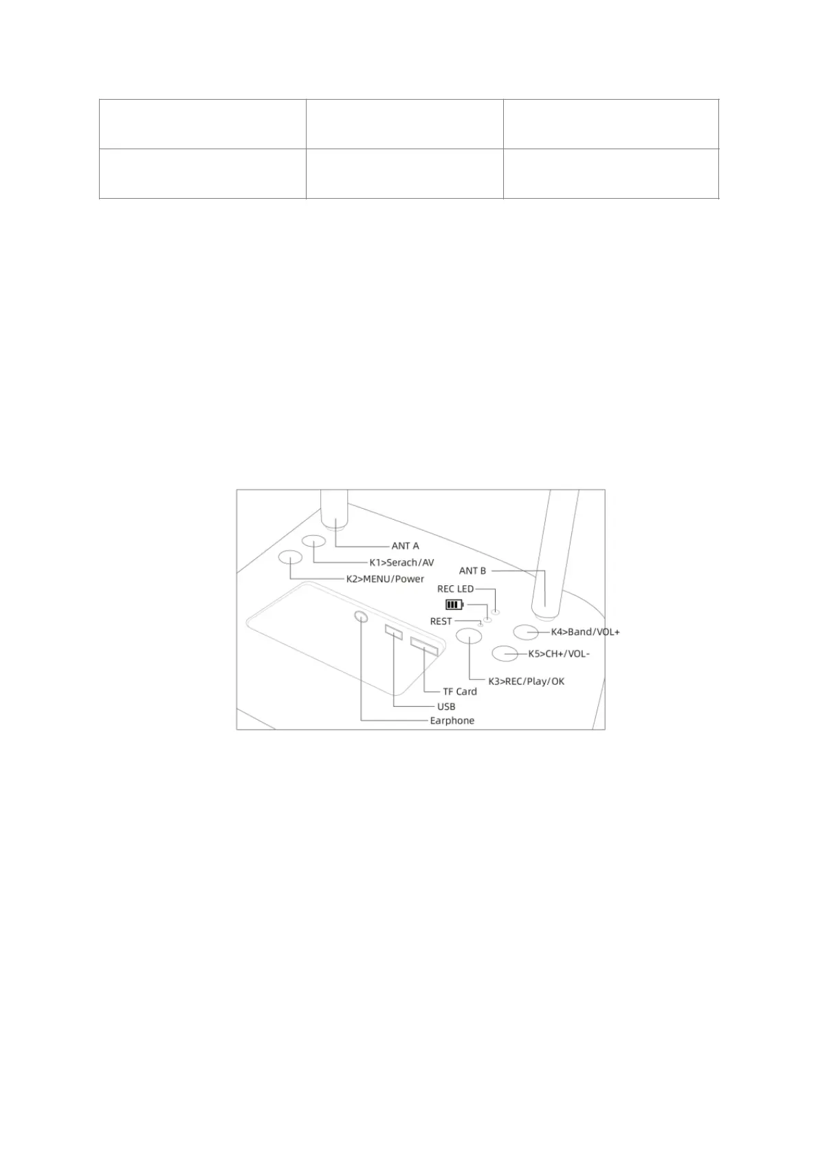 Page #3 background image