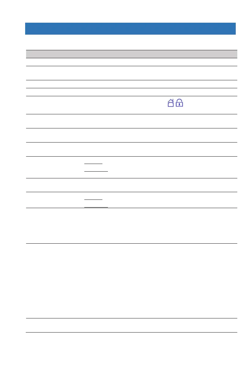 Page #42 background image