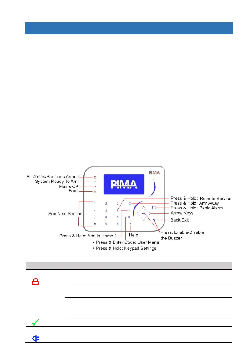 Page #6 background image