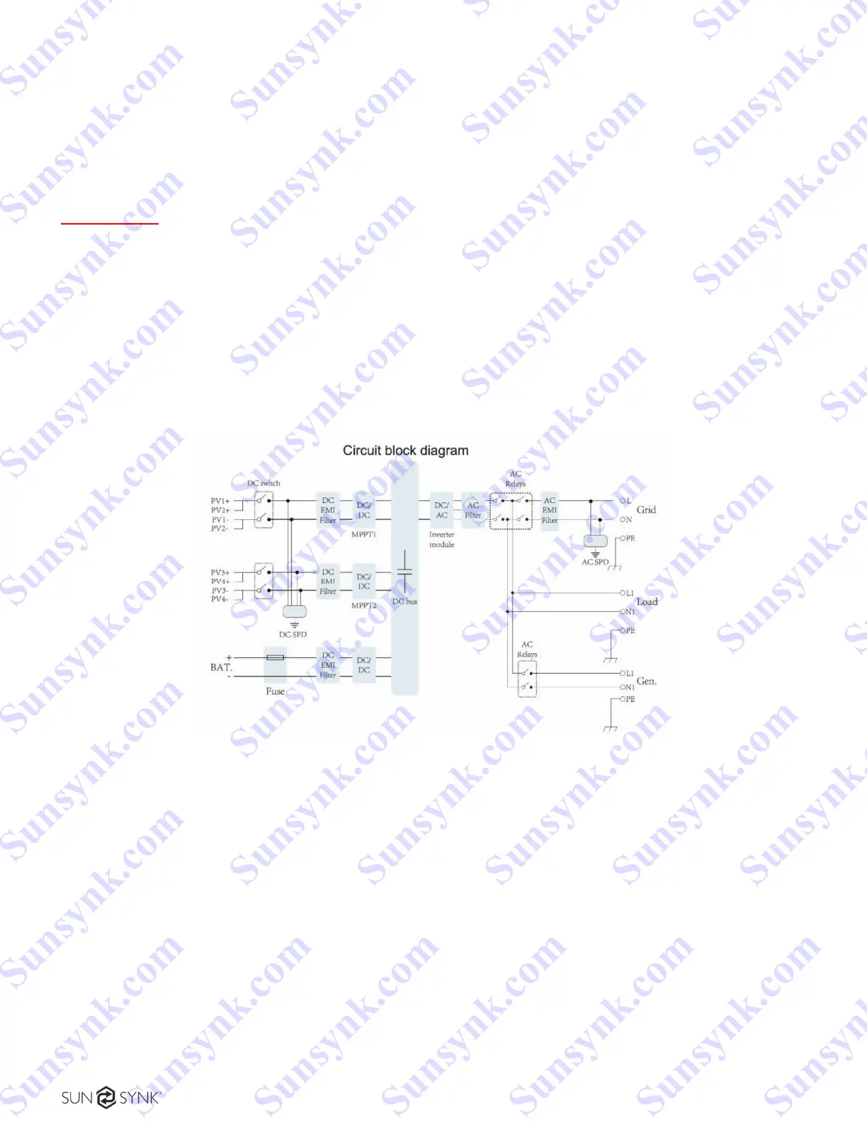 Page #13 background image