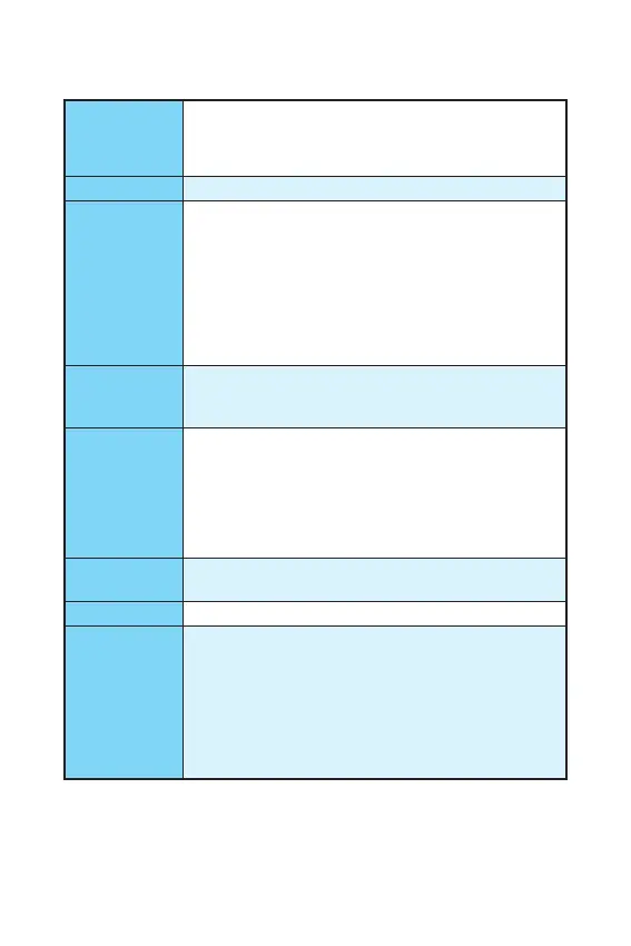 Page #131 background image