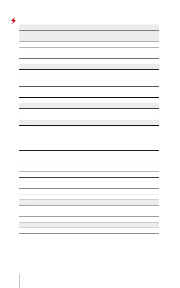 Page #50 background image
