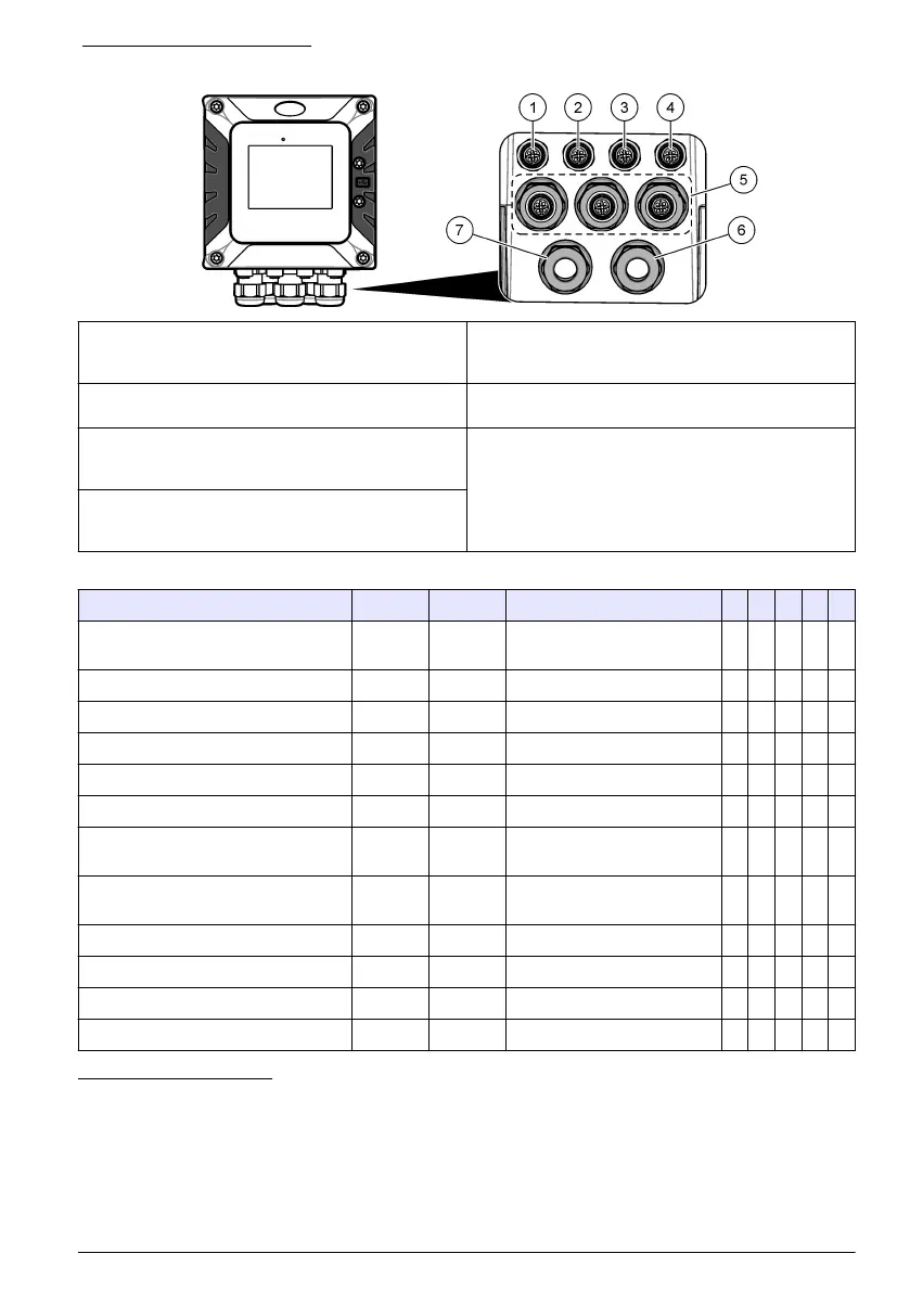 Page #267 background image