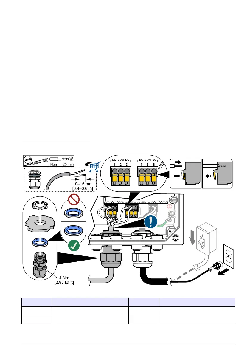 Page #273 background image