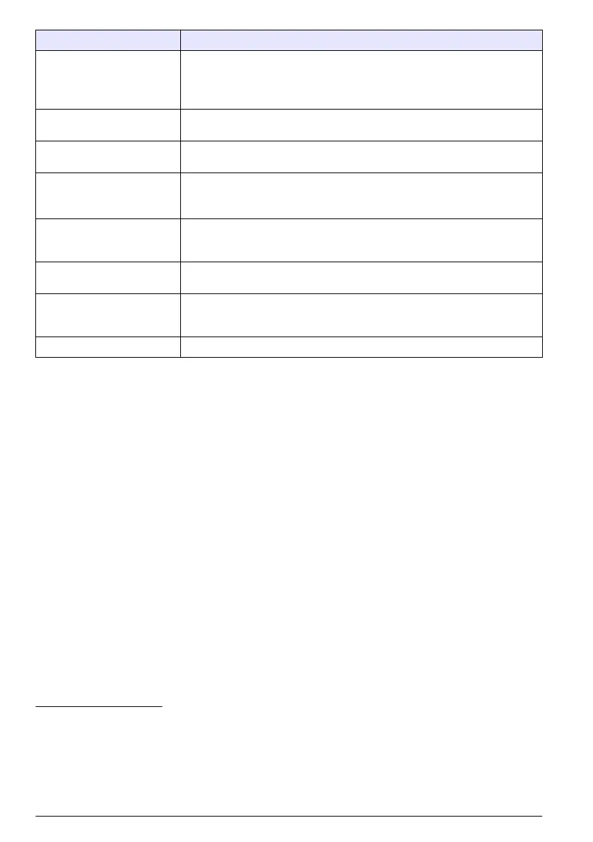 Page #306 background image