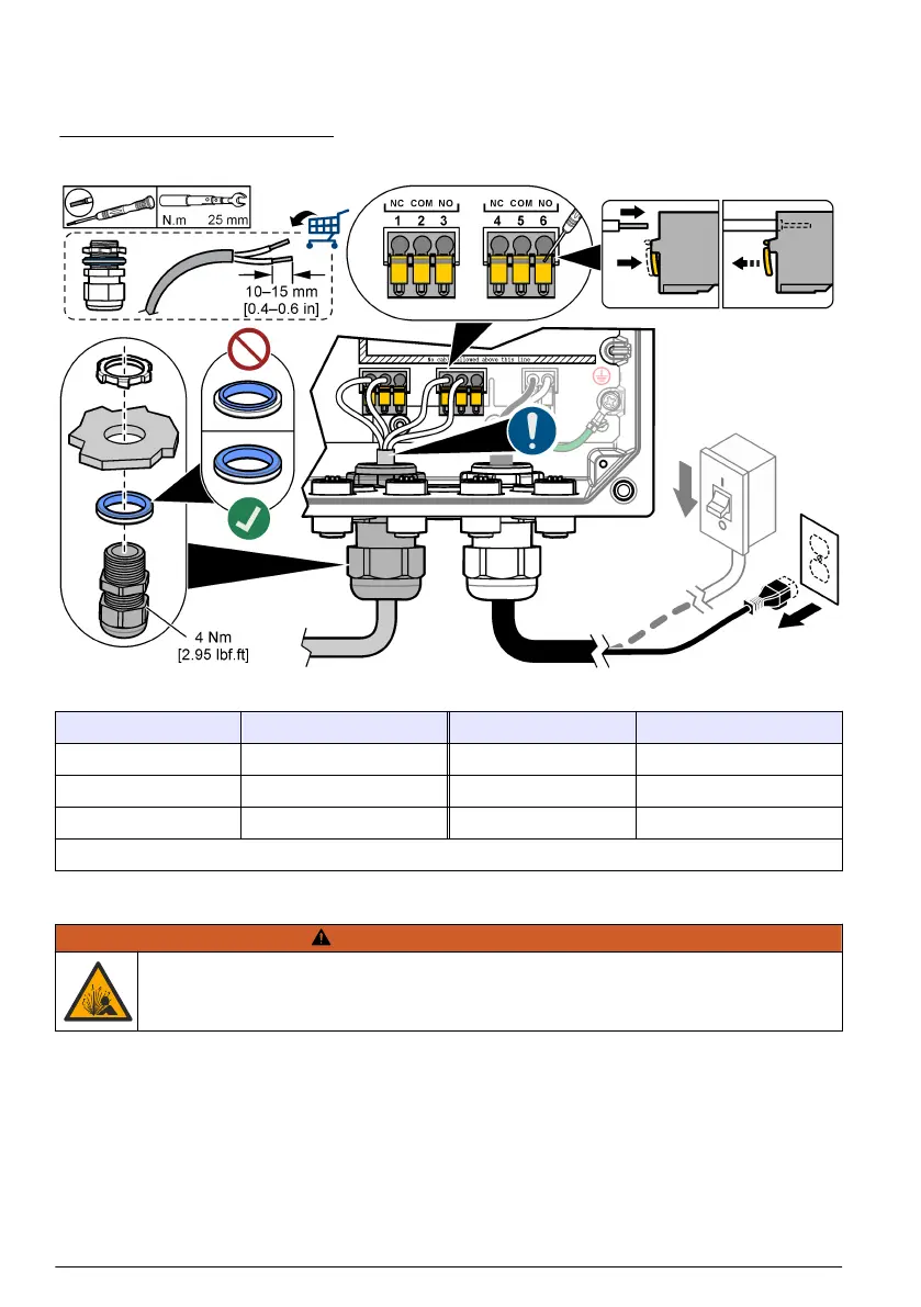 Page #322 background image