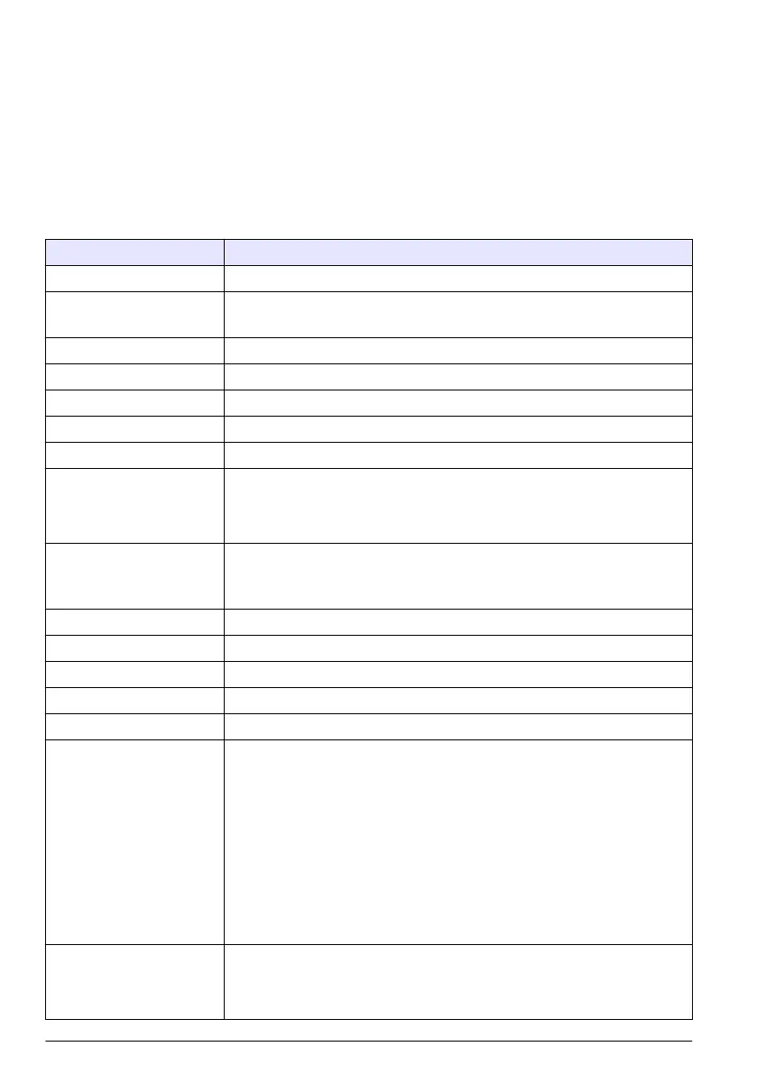 Page #352 background image