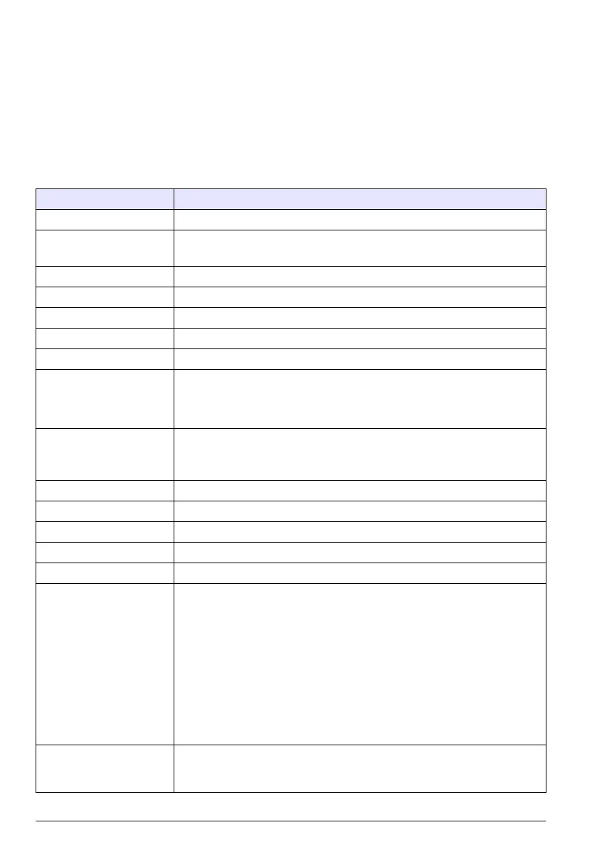 Page #400 background image