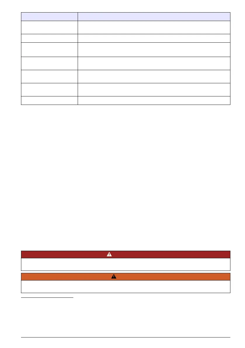 Page #401 background image