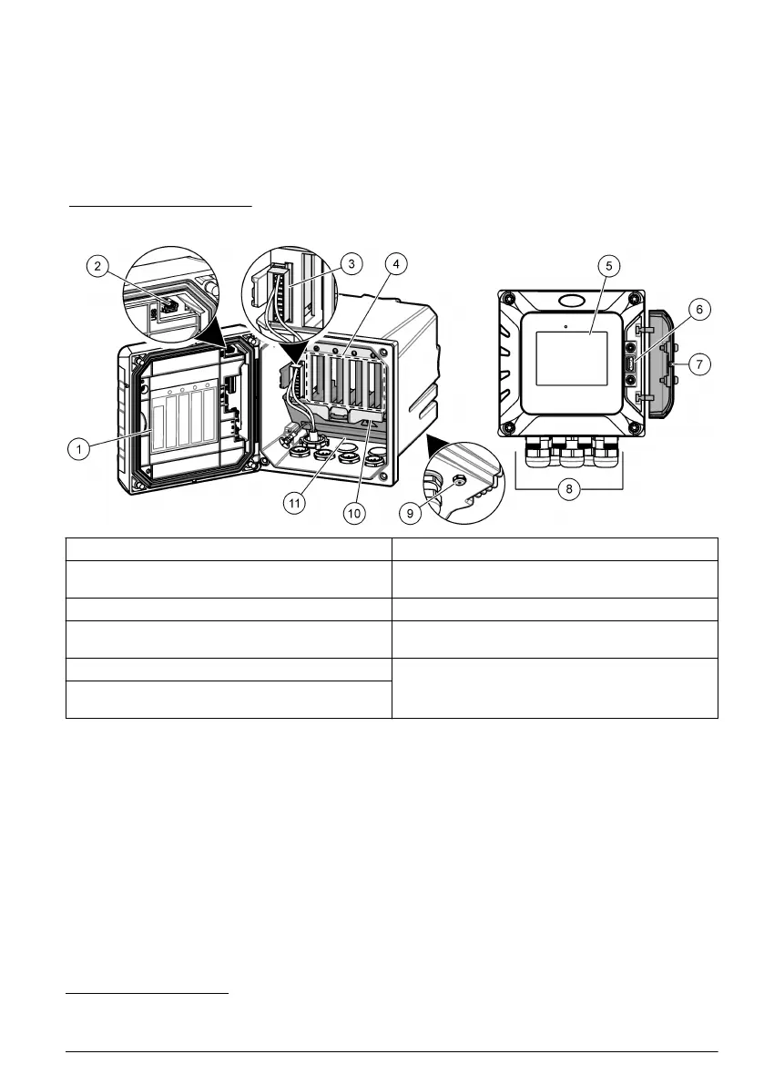 Page #427 background image